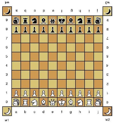 chess result|Chess.